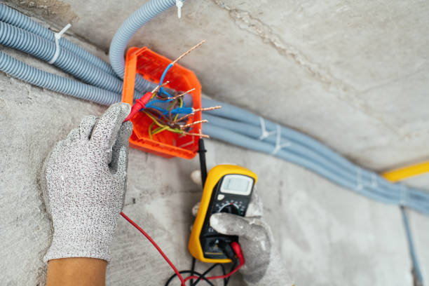 Best Electrical System Inspection  in Little River, SC